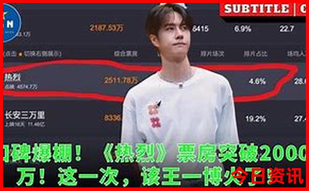 成都旅游攻略必去地方